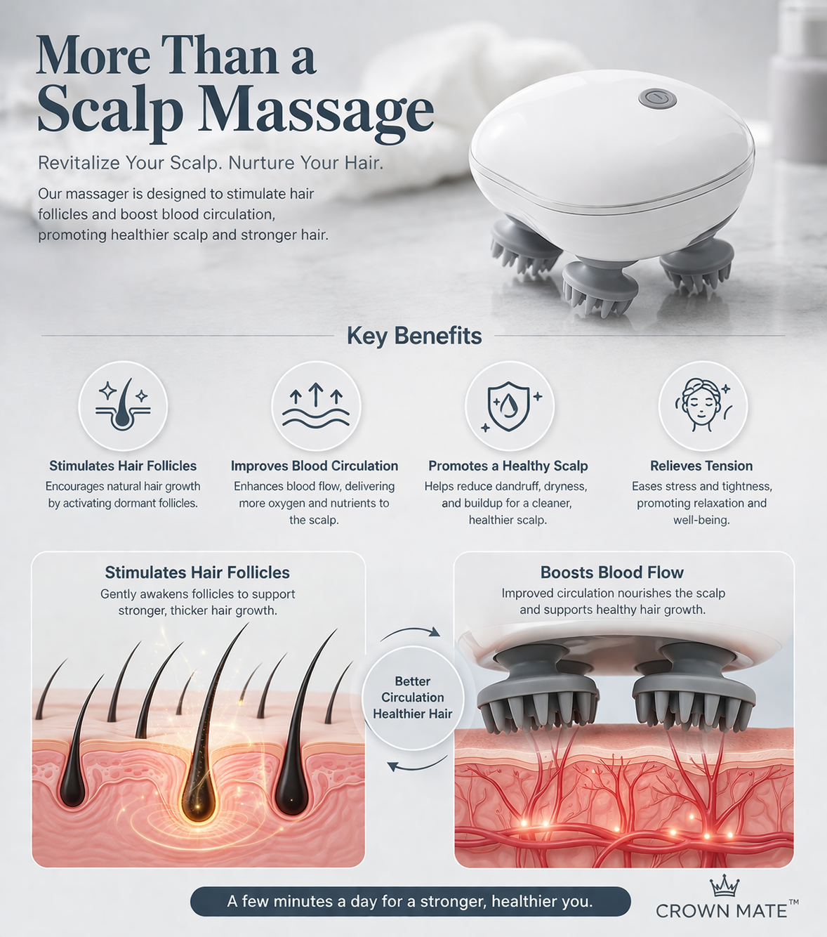 CrownMate Scalp Massager view 4